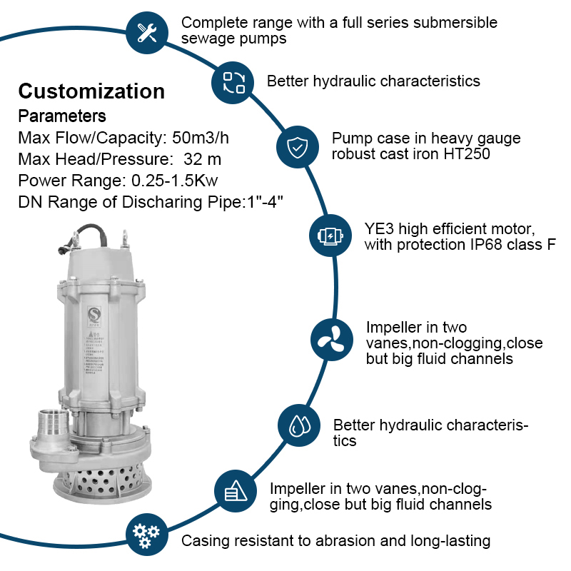 Apă curată Pompă electrică submersibilă de apă